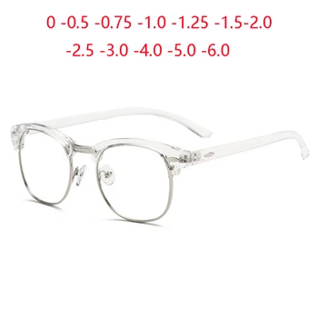 Transparentní Stříbrný Rám Anti Blue Light Náměstí Krátkozraký Brýle Pryskyřice Krátkozrakost Ines Dioptrické Brýle 0 -0.5 -0.75 Až -6.0